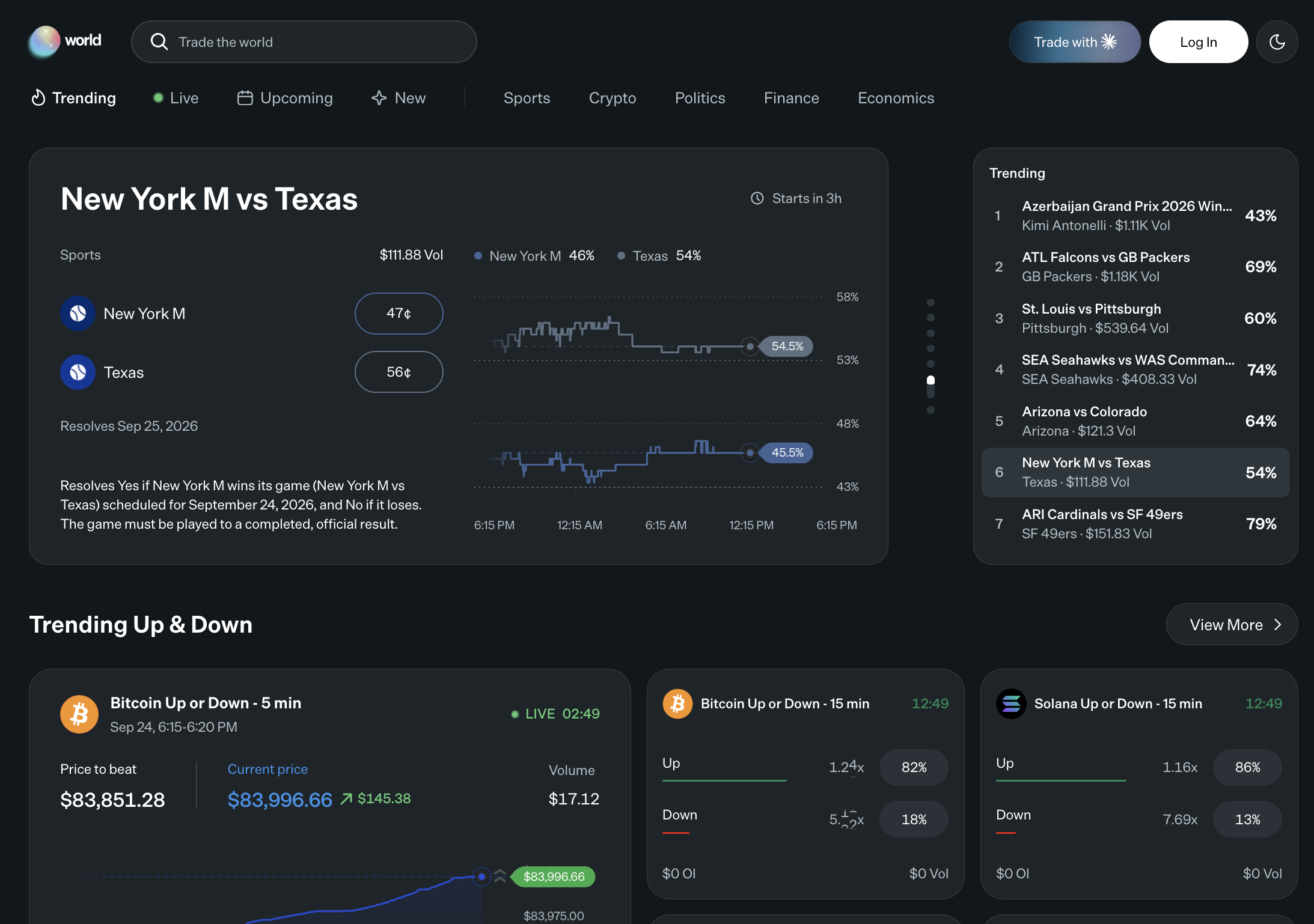 world.xyz prediction markets